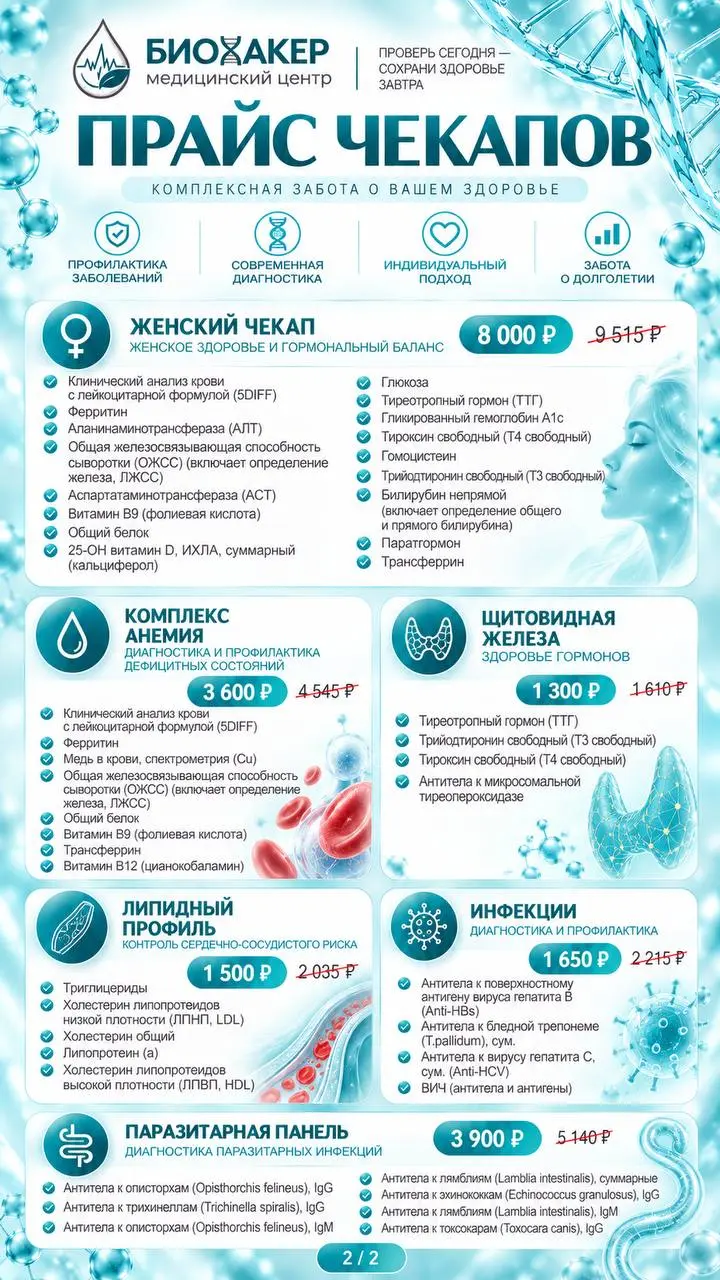Специальные цены октября на женский чекап и лабораторные профили